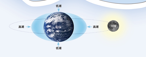 a4d12cac055e4af79e1066cf661c80d7.jpg 未标题-1.jpg